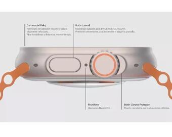 Reloj SMART WATCH + Auriculares inalámbricos GRATIS “Calidad que supera el precio, tecnología que supera tus expectativas.”